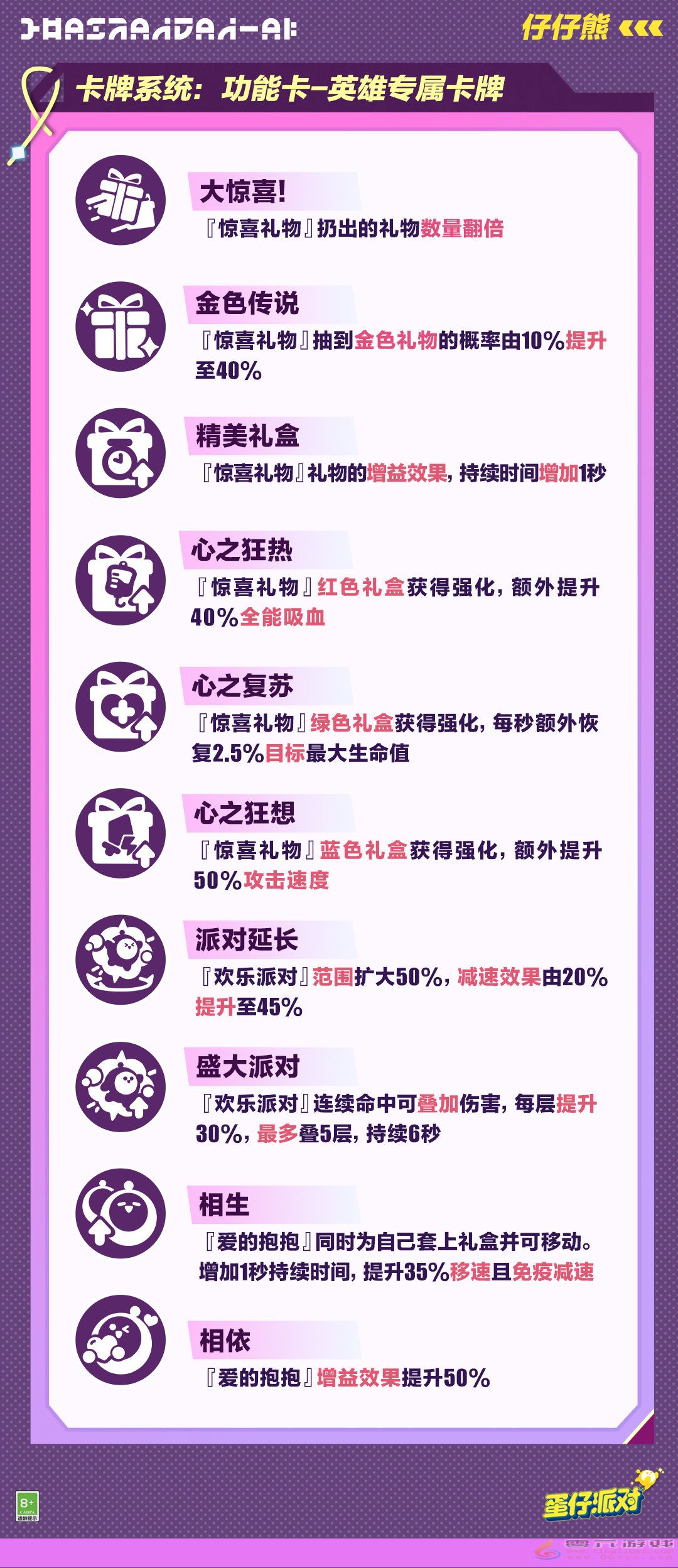 蛋仔派对超燃竞技场新角色介绍(图7) 蛋仔派对超燃竞技场新角色介绍(图7)