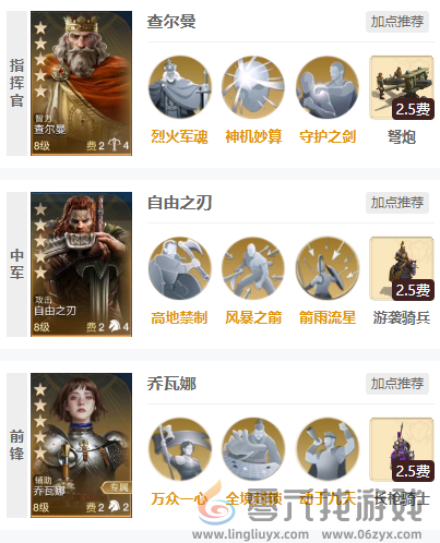 世界启元自由之刃+乔瓦娜阵容搭配推荐(图5) 世界启元自由之刃+乔瓦娜阵容搭配推荐(图5)