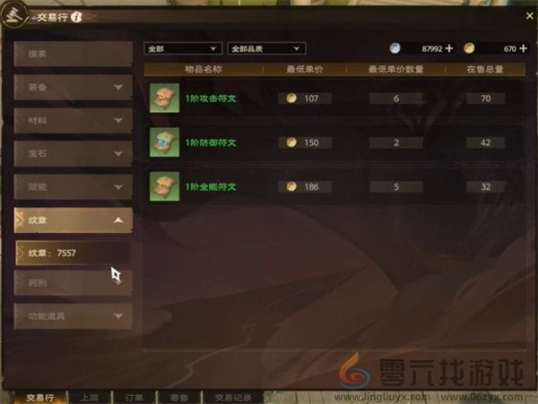 塔瑞斯世界交易方法介绍(图1)