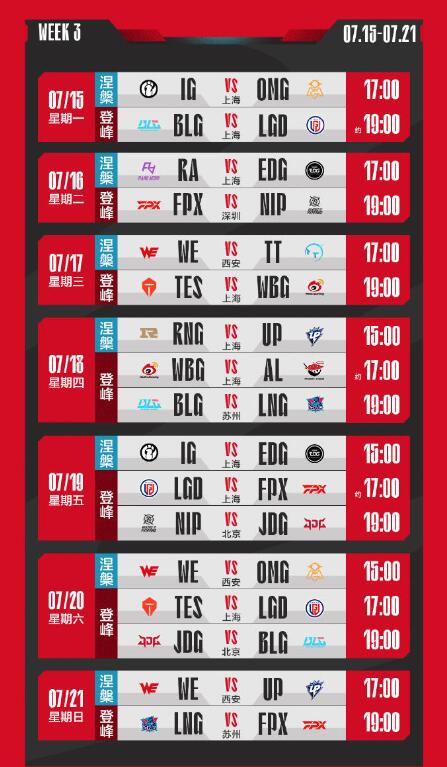 英雄联盟LPL夏季赛涅槃组赛程一览(图3)