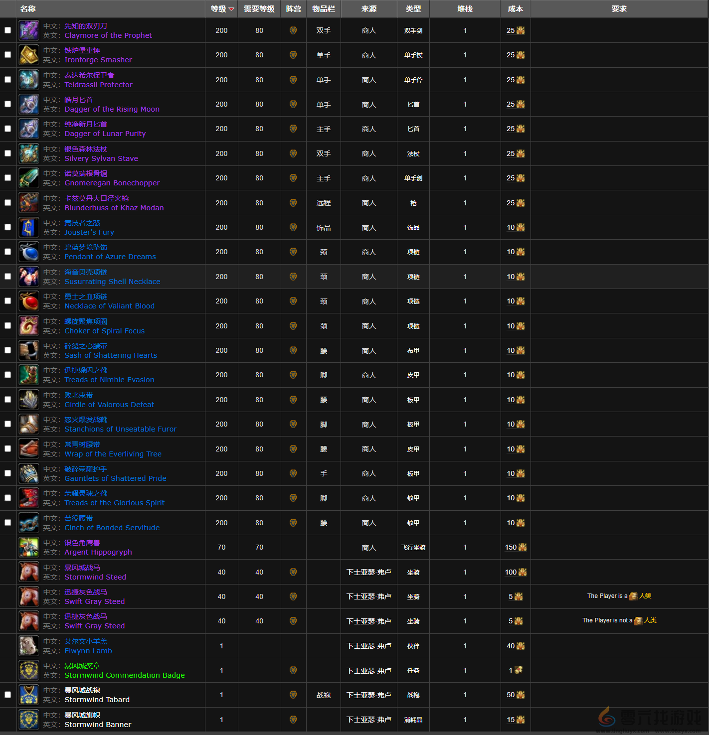 魔兽世界暴风城战袍获得方法(图5) 魔兽世界暴风城战袍获得方法(图5)