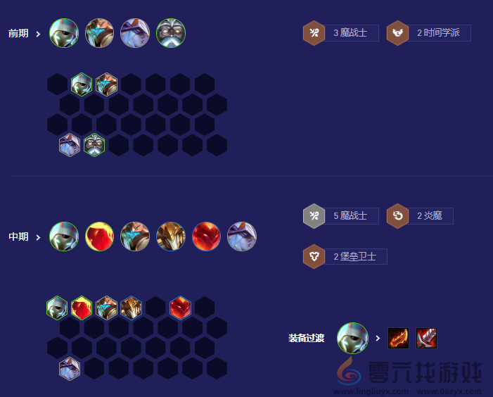 金铲铲之战魔战卡萨丁阵容推荐(图4) 金铲铲之战魔战卡萨丁阵容推荐(图4)