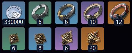 鸣潮星序协响突破材料汇总(图1)