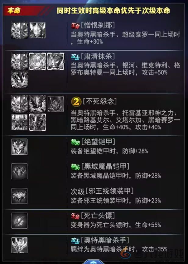 奥特曼系列OL奥特黑暗杀手介绍(图11) 奥特曼系列OL奥特黑暗杀手介绍(图11)