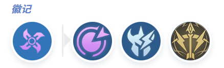 决胜巅峰阿凯怎么玩(图7) 决胜巅峰阿凯怎么玩(图7)