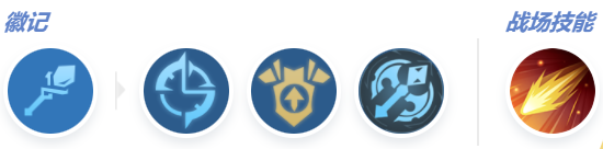 决胜巅峰维尔怎么玩(图6)