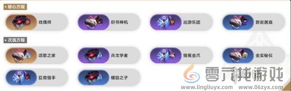 崩坏星穹铁道差分宇宙大黑塔超频真伤流怎么玩(图3) 崩坏星穹铁道差分宇宙大黑塔超频真伤流怎么玩(图3)