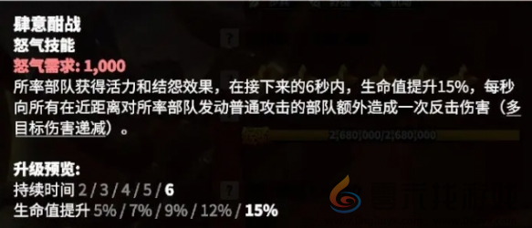 万龙觉醒戈尔宗技能介绍(图5) 万龙觉醒戈尔宗技能介绍(图5)