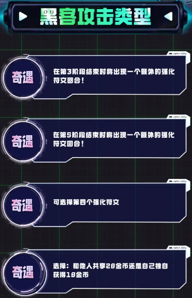 金铲铲之战s14黑客攻击类型介绍(图5)