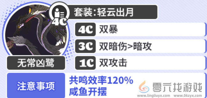 鸣潮坎特蕾拉声骸套装推荐(图3) 鸣潮坎特蕾拉声骸套装推荐(图3)