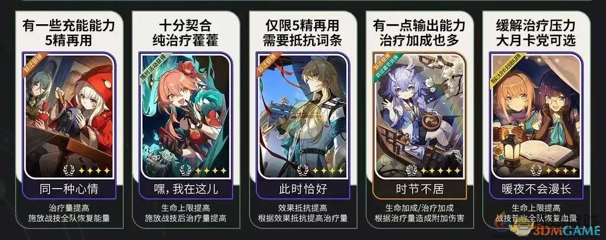 崩坏星穹铁道藿藿全面培养攻略大全(图3) 崩坏星穹铁道藿藿全面培养攻略大全(图3)