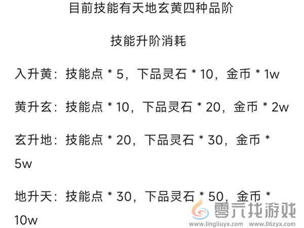 云殇大陆新手前期玩法攻略(图31) 云殇大陆新手前期玩法攻略(图31)
