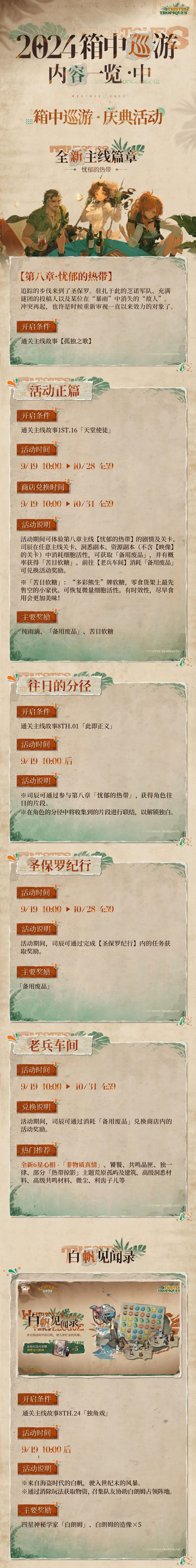 重返未来19992.2版本什么时候上线(图4)