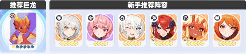 龙魂旅人猫女芬里尔技能及阵容搭配推荐(图7)